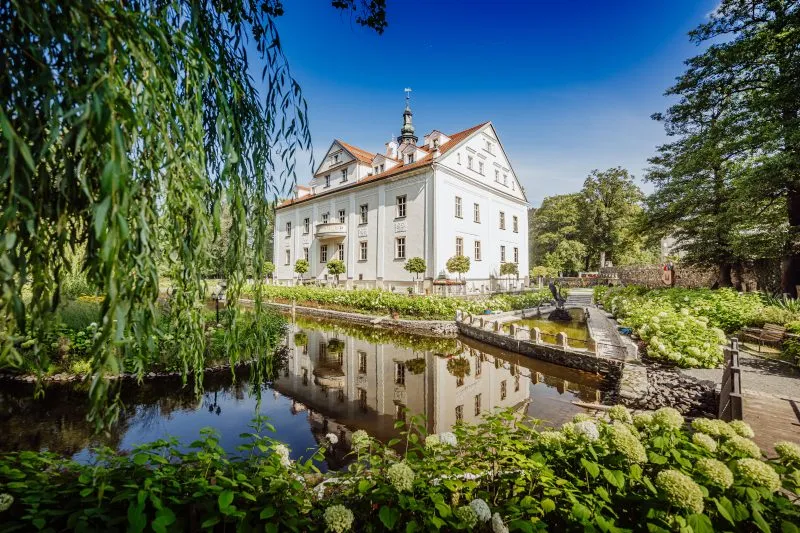 Zdjęcie przedstawia dwie elewacje Pałacu Ciechanowice oraz staw przylegający do obiektu